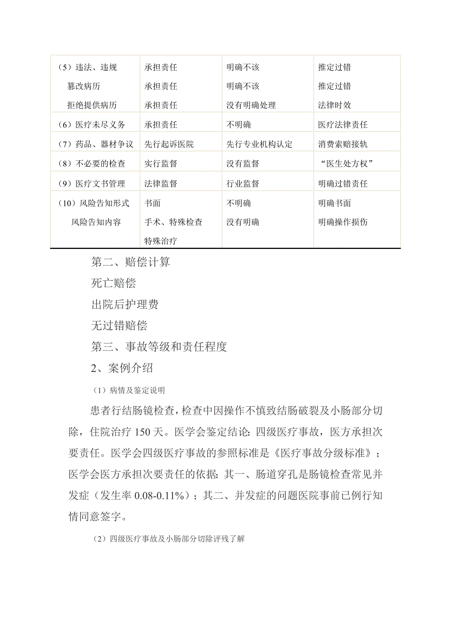 侵权责任中医疗损害赔偿_第4页