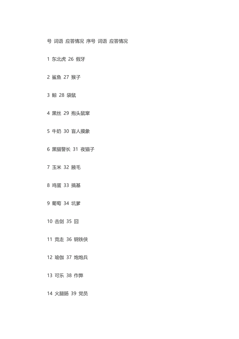 你说我猜游戏 词语_第1页