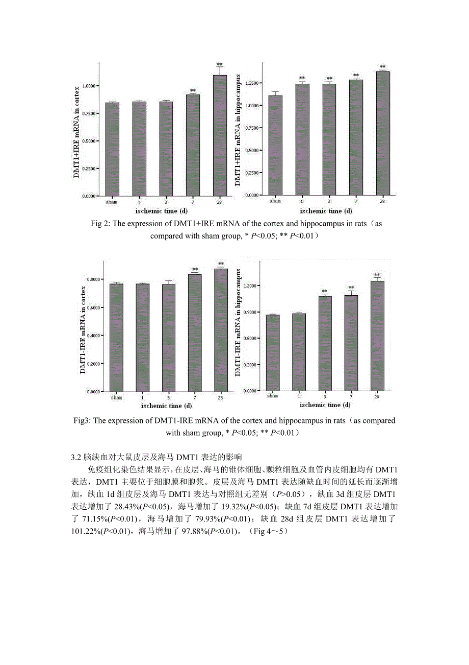 脑缺血诱导了大鼠皮层和海马二价金属离子转运体1表达增加 李艳伟[1_第4页