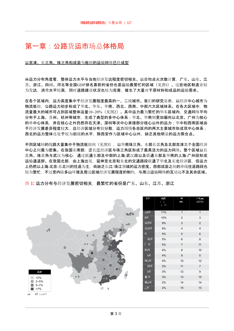 中国公路货运市场研究报告_第4页