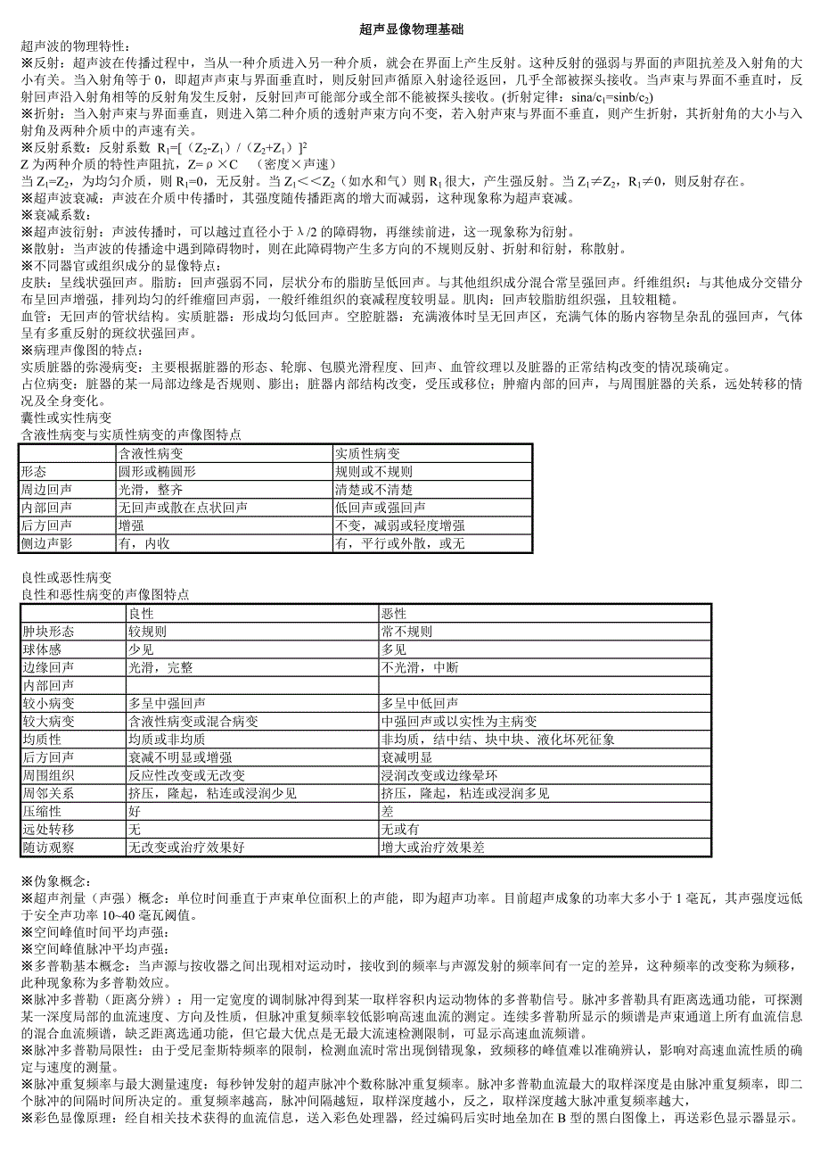 超声上岗证考试大纲_第1页