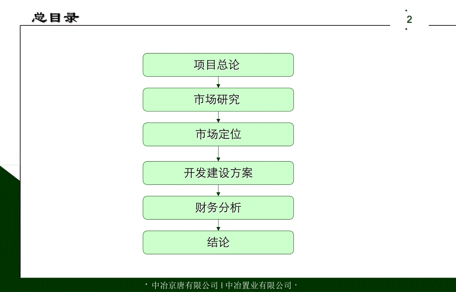 2007年唐山机场新区项目可行性研究报告_第2页