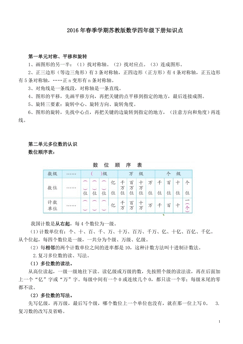 20最新苏教版数学四年级下册知识点总结_第1页