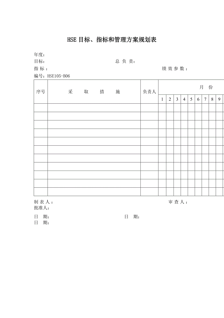 hse目标、指标和管理方案规划表格式_第1页