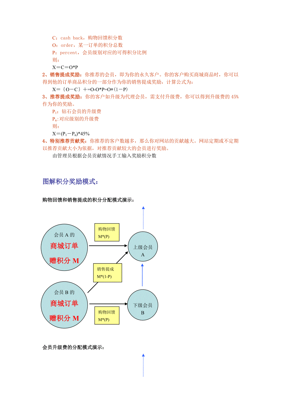 会员管理系统需求分析_第3页