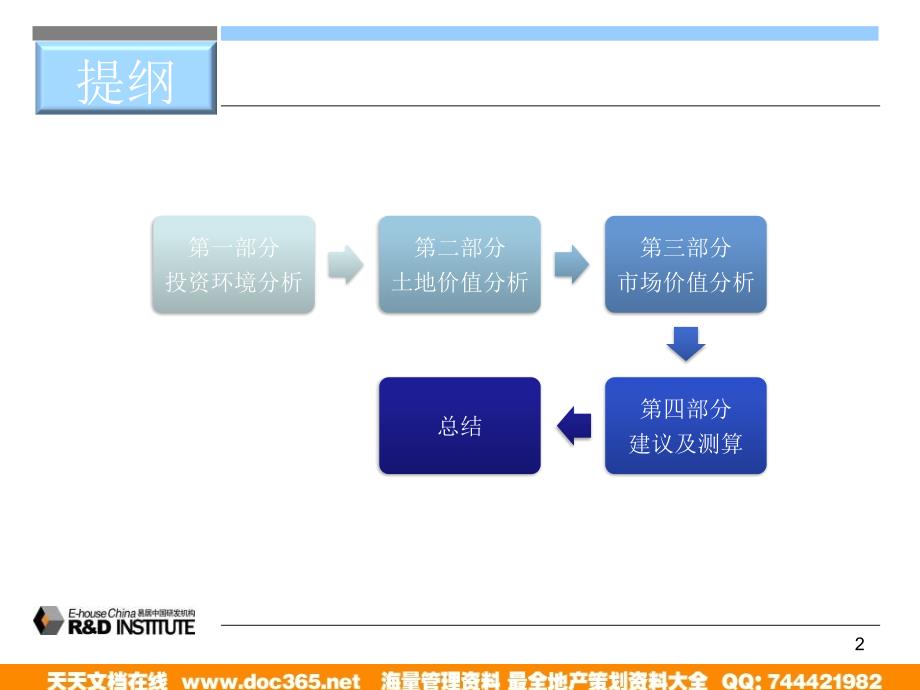 易居_南京六合旧城改造项目可行性研究报告_第2页