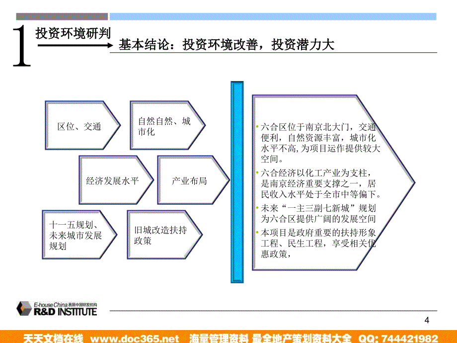易居_南京六合旧城改造项目可行性研究报告_第4页