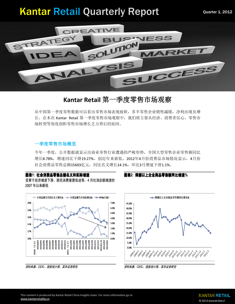 Kantar Retail 第一季度零售市场观察_第1页