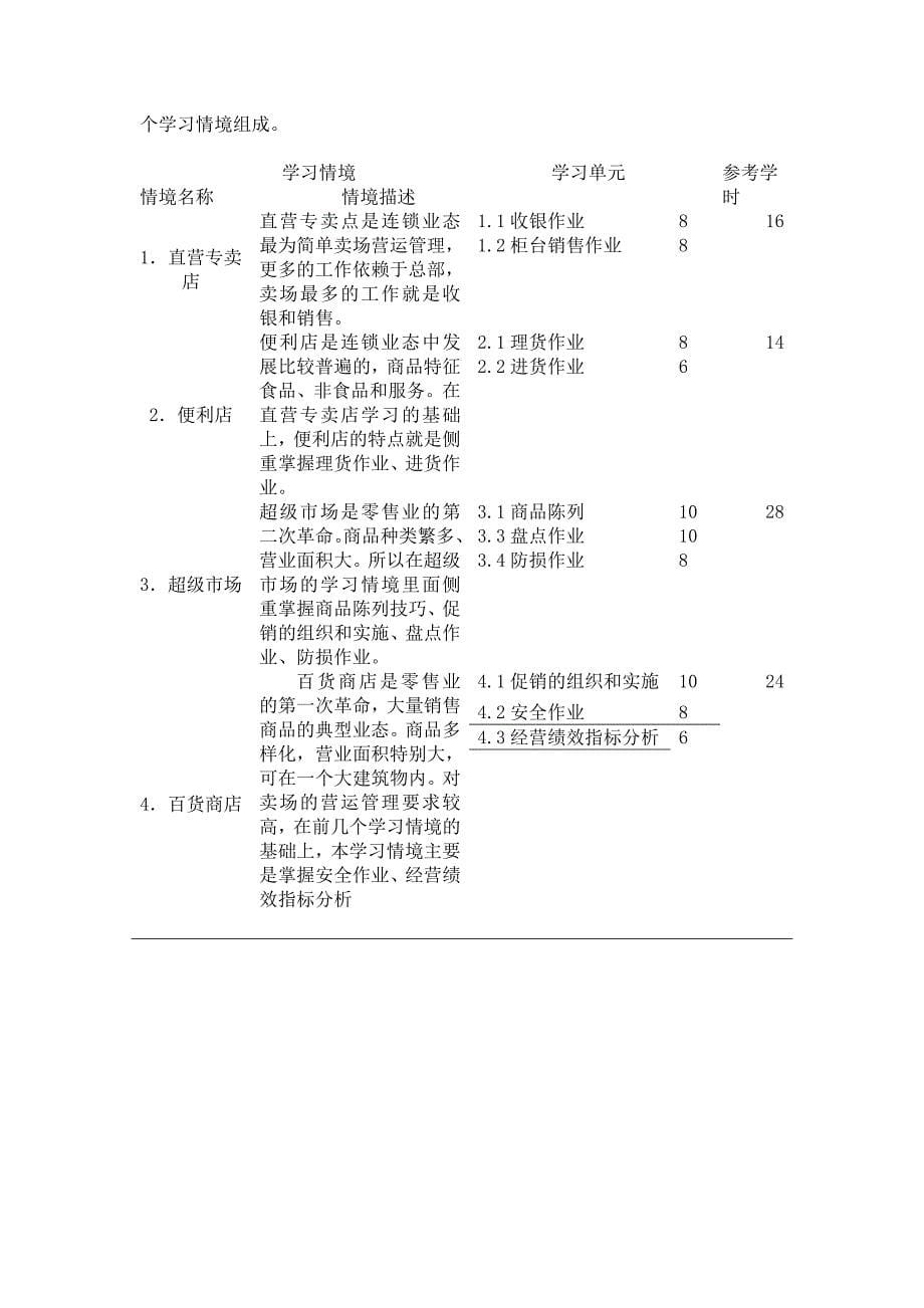 卖场营运与管理（校内讲义）_第5页