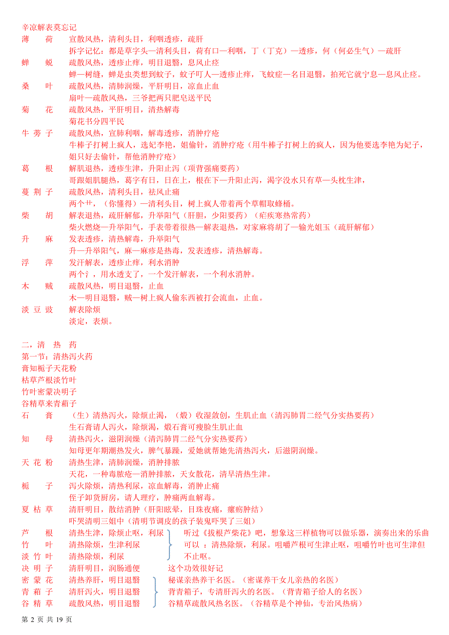 中药功效总结完整版_第2页