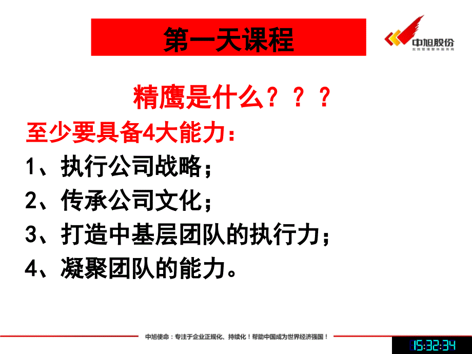 精鹰特训营领导力课后辅导_第2页