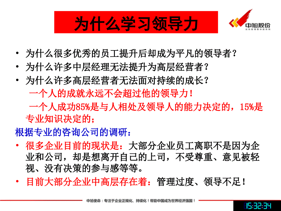 精鹰特训营领导力课后辅导_第3页