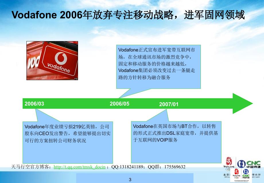 xx移动全业务经营对固网威胁及应对策略_第4页