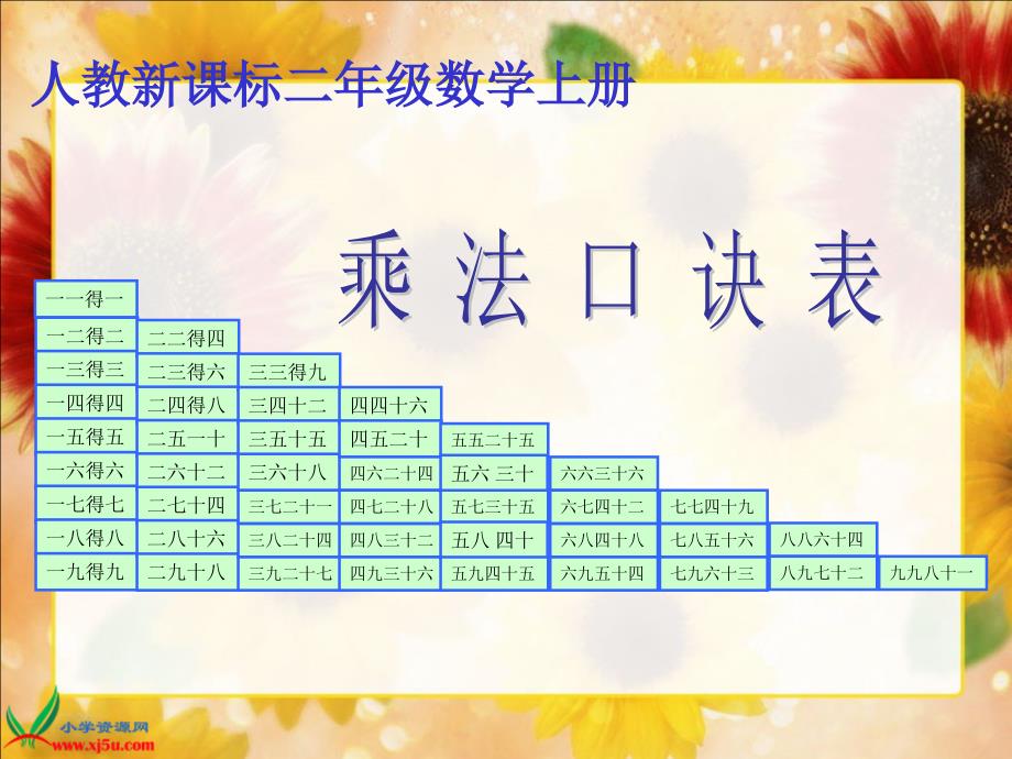 人教新课标数学二年级上册《乘法口诀表》PPT课件_第1页