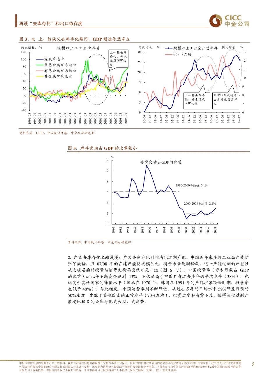 再谈去库存化和出口依存度_第5页