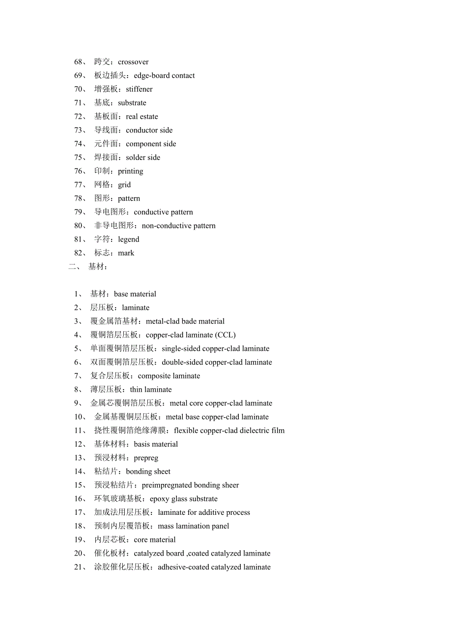 印制电路常用英文词汇_第3页