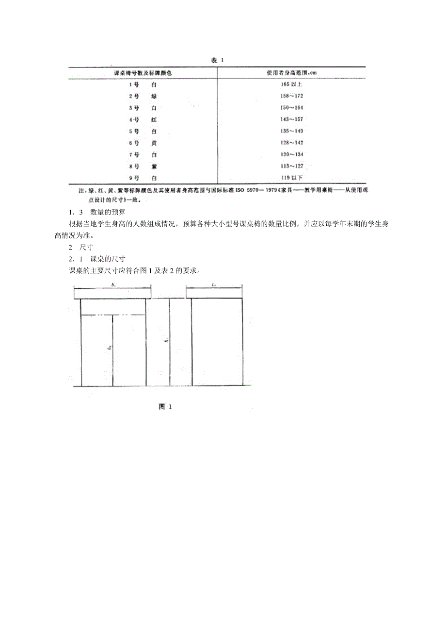 学校课桌椅卫生标准_第2页