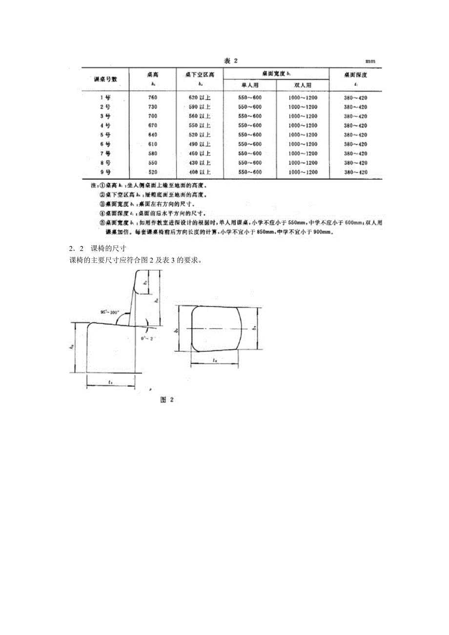 学校课桌椅卫生标准_第3页