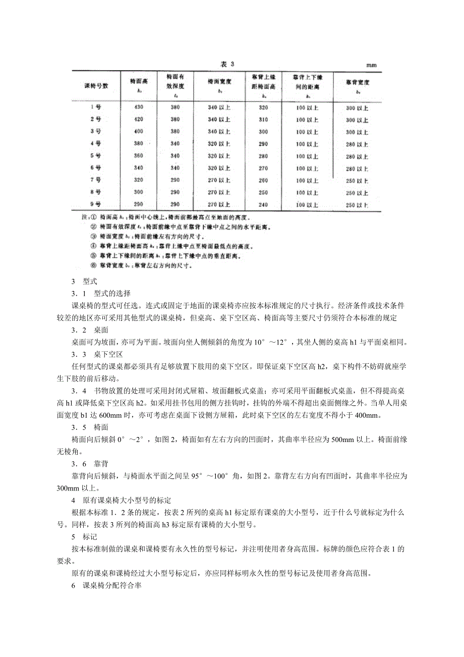 学校课桌椅卫生标准_第4页