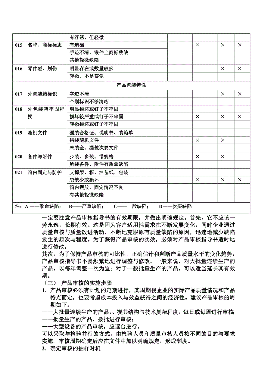 产品审核实施指南_第4页