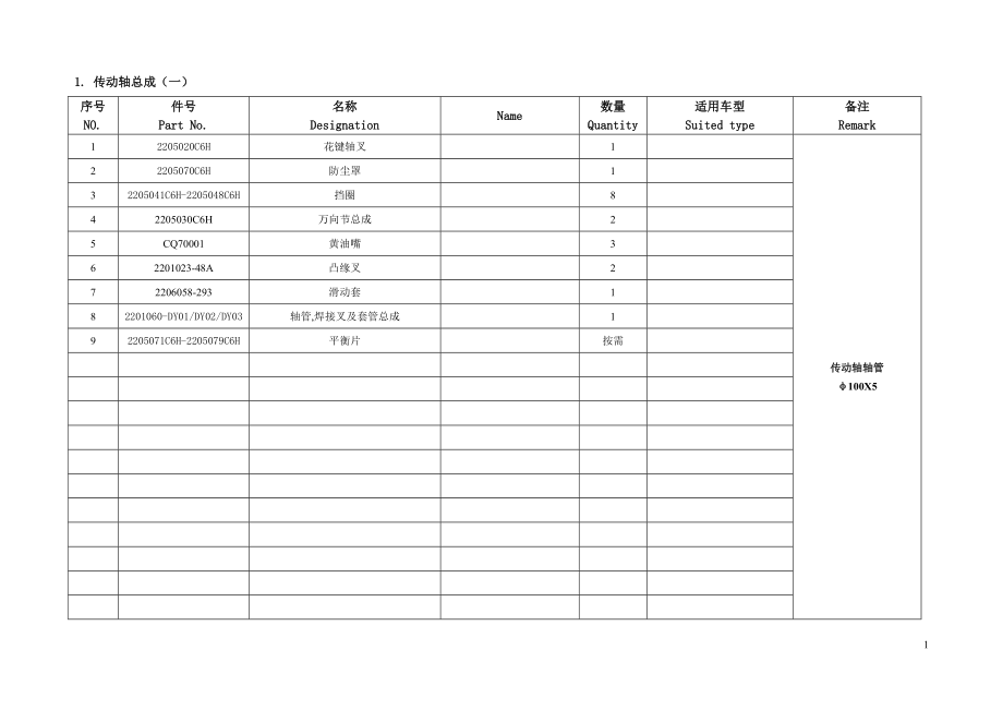 2.大运汽车结构图册（上册3底盘部分）修订_第2页