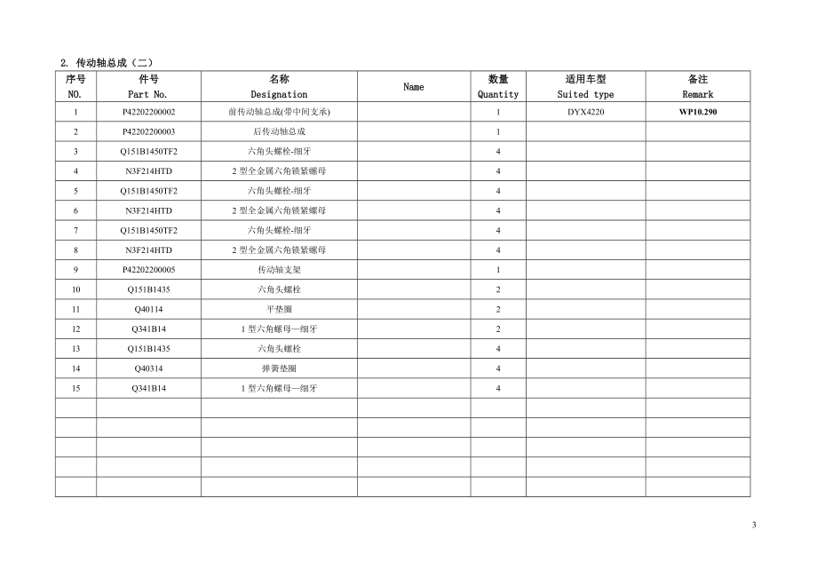 2.大运汽车结构图册（上册3底盘部分）修订_第4页