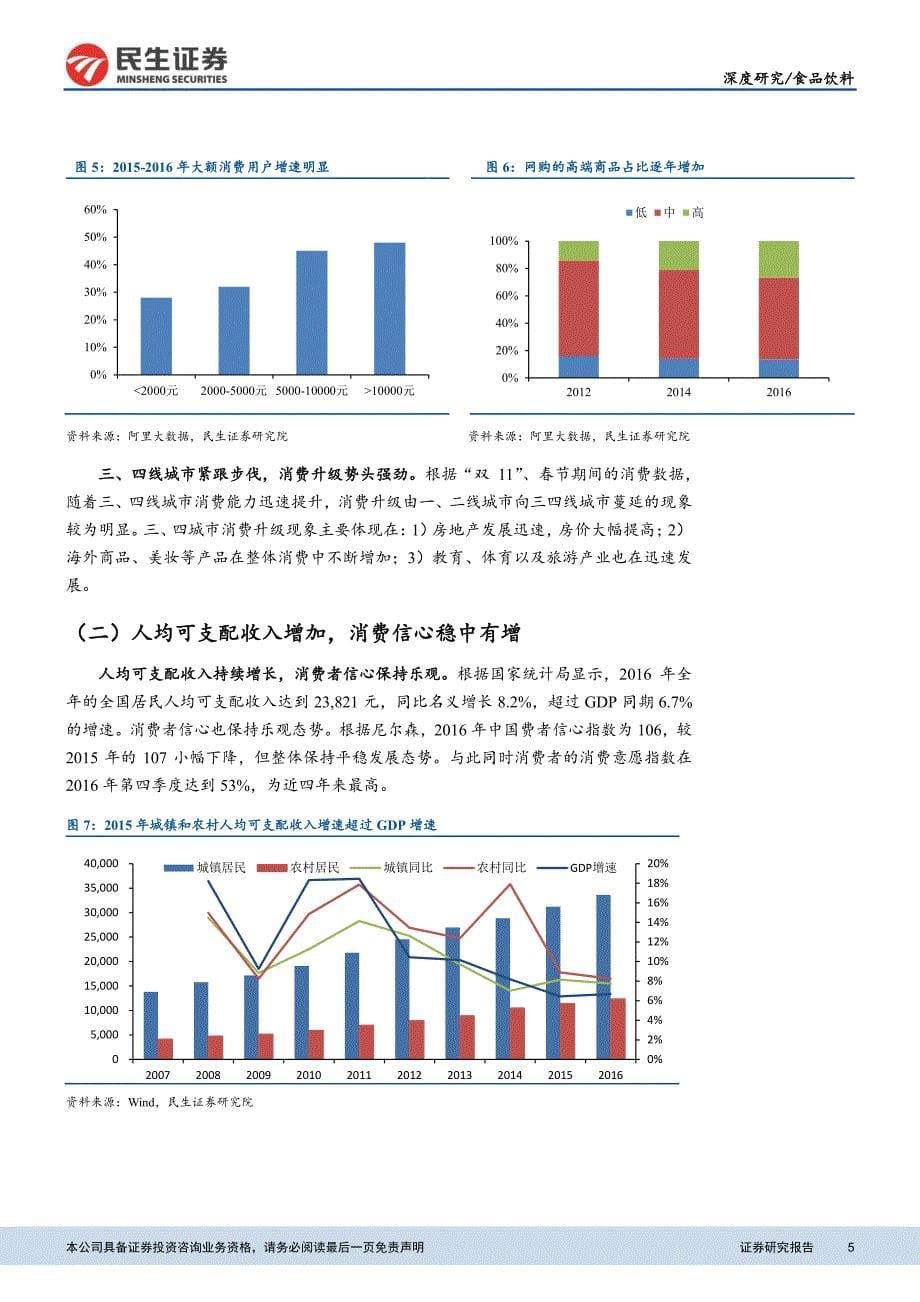 食品饮料行业消费升级系列报告之四：食品饮料消费升级-消费升级驱动增长-产业红利充分释放_第5页