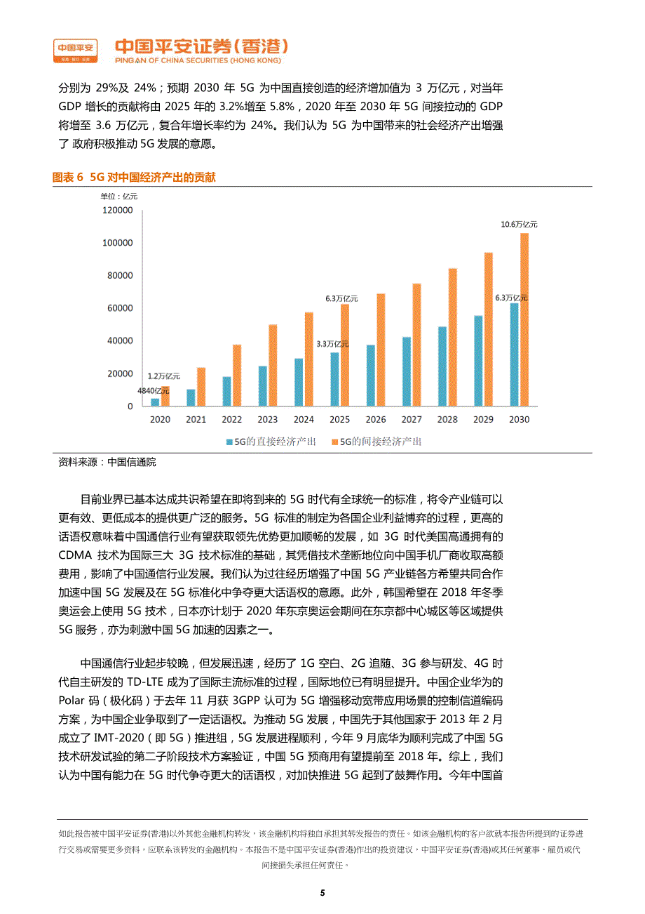 5G进程加速动力足，港股提前布局_第4页