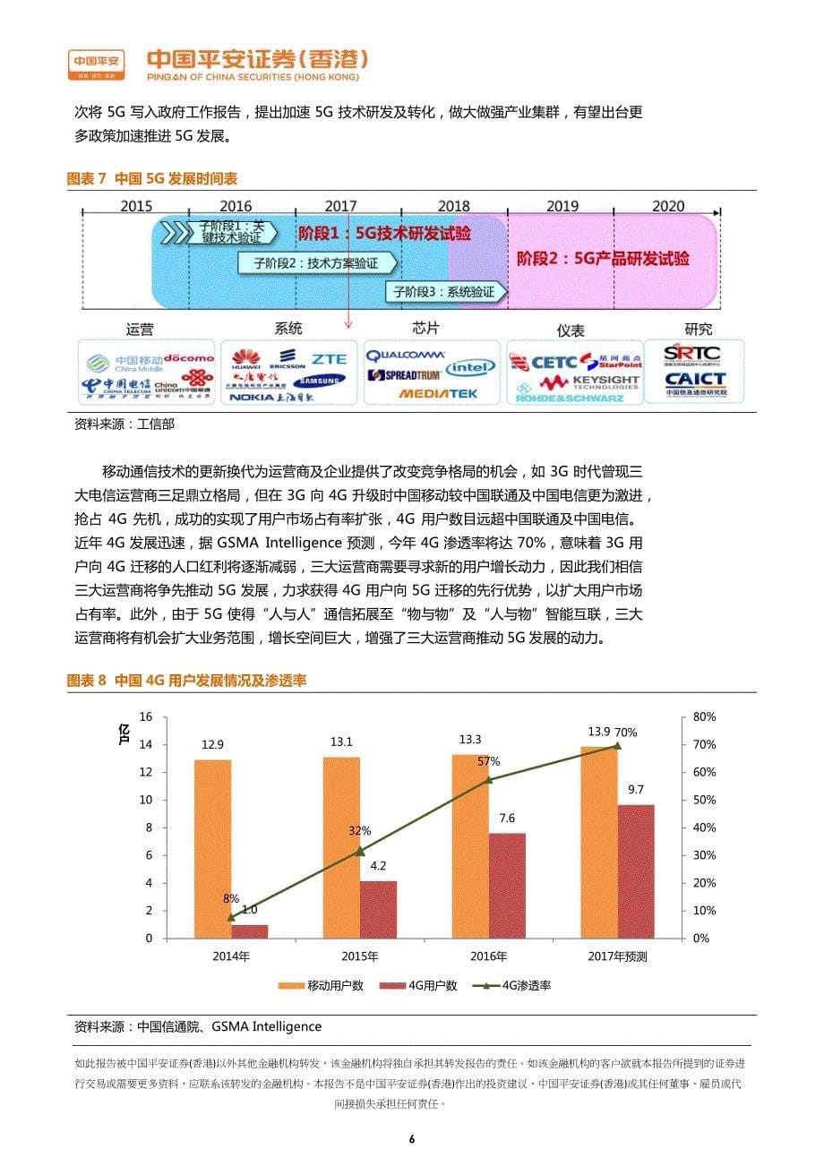 5G进程加速动力足，港股提前布局_第5页