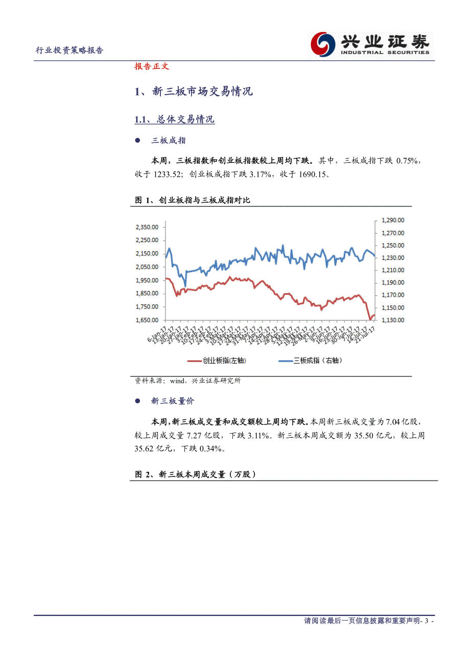 2017年新三板专题系列（二十九）：47家企业披露半年报，七类高发违规案浮现_第3页