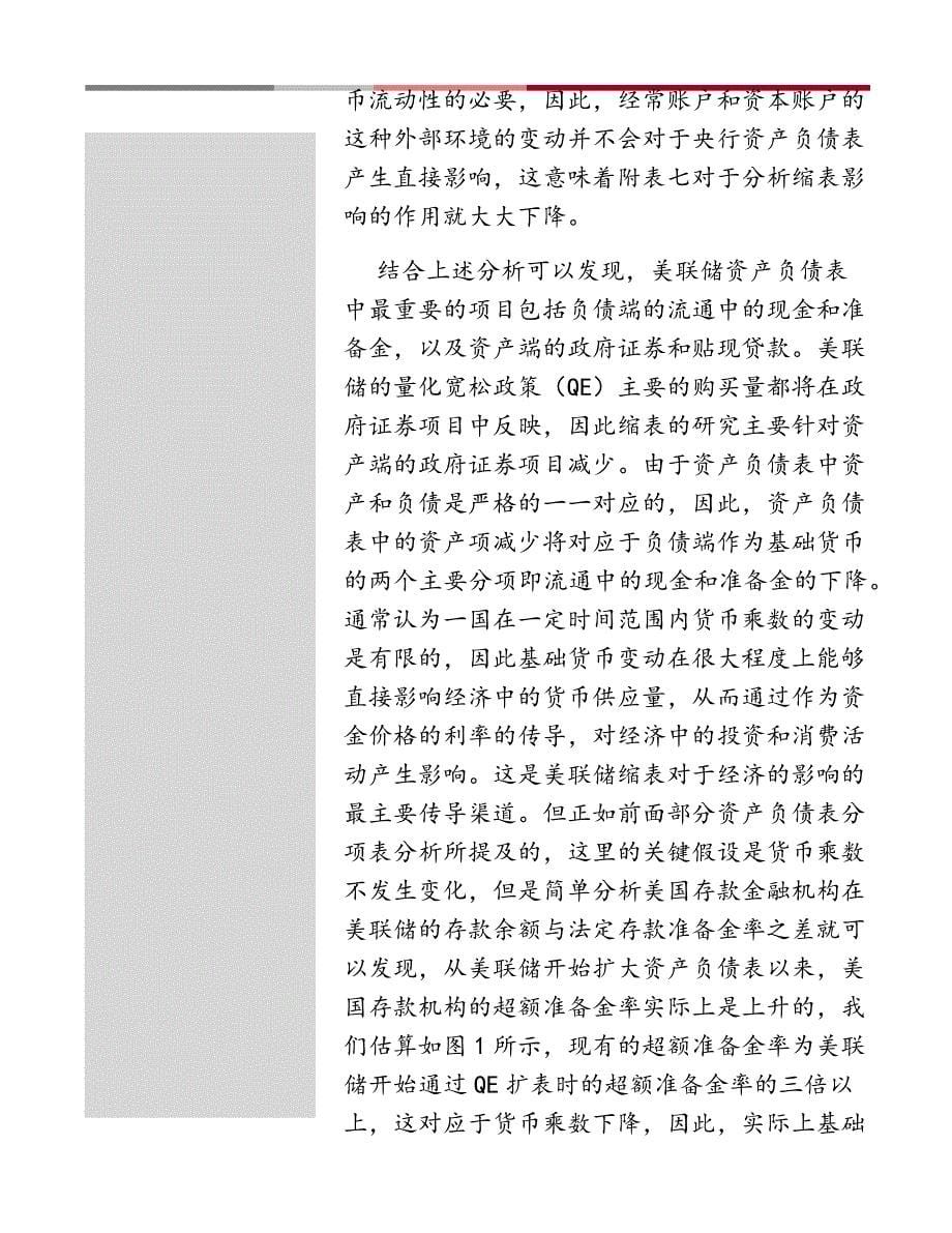 中银伦敦交易中心宏观专题报告：中美缩表，含义，前景及市场影响_第5页