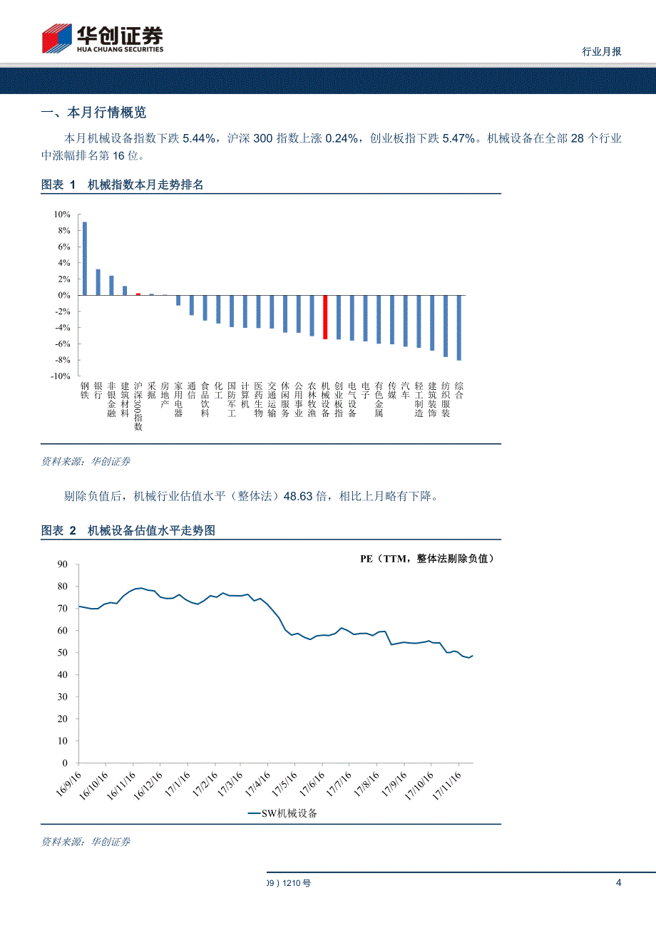 机械设备行业月报：京东方发布OLED异形全面屏，日本半导体设备对华出口额创新高_第4页