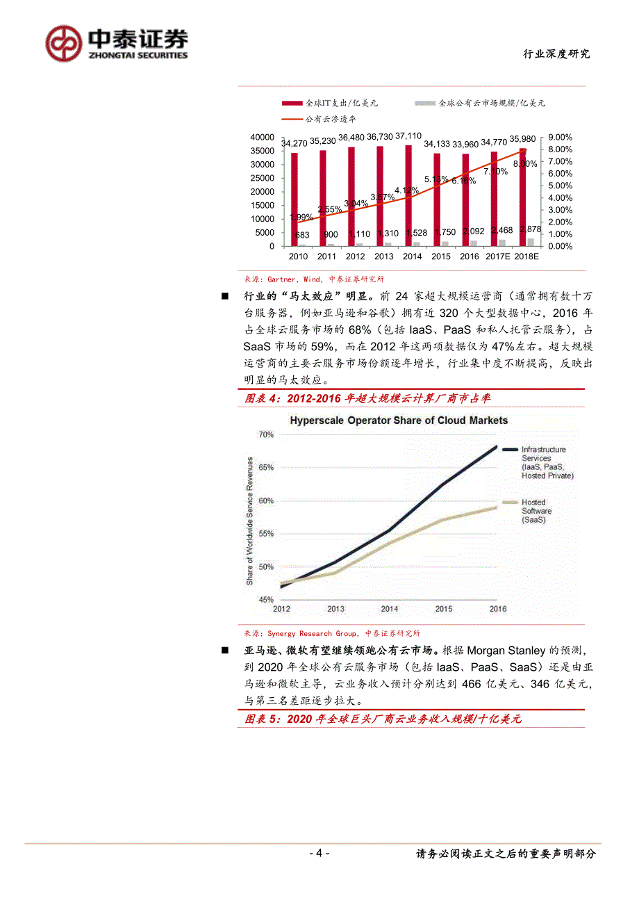 云计算行业深度报告：云计算革命，路径正清晰_第4页