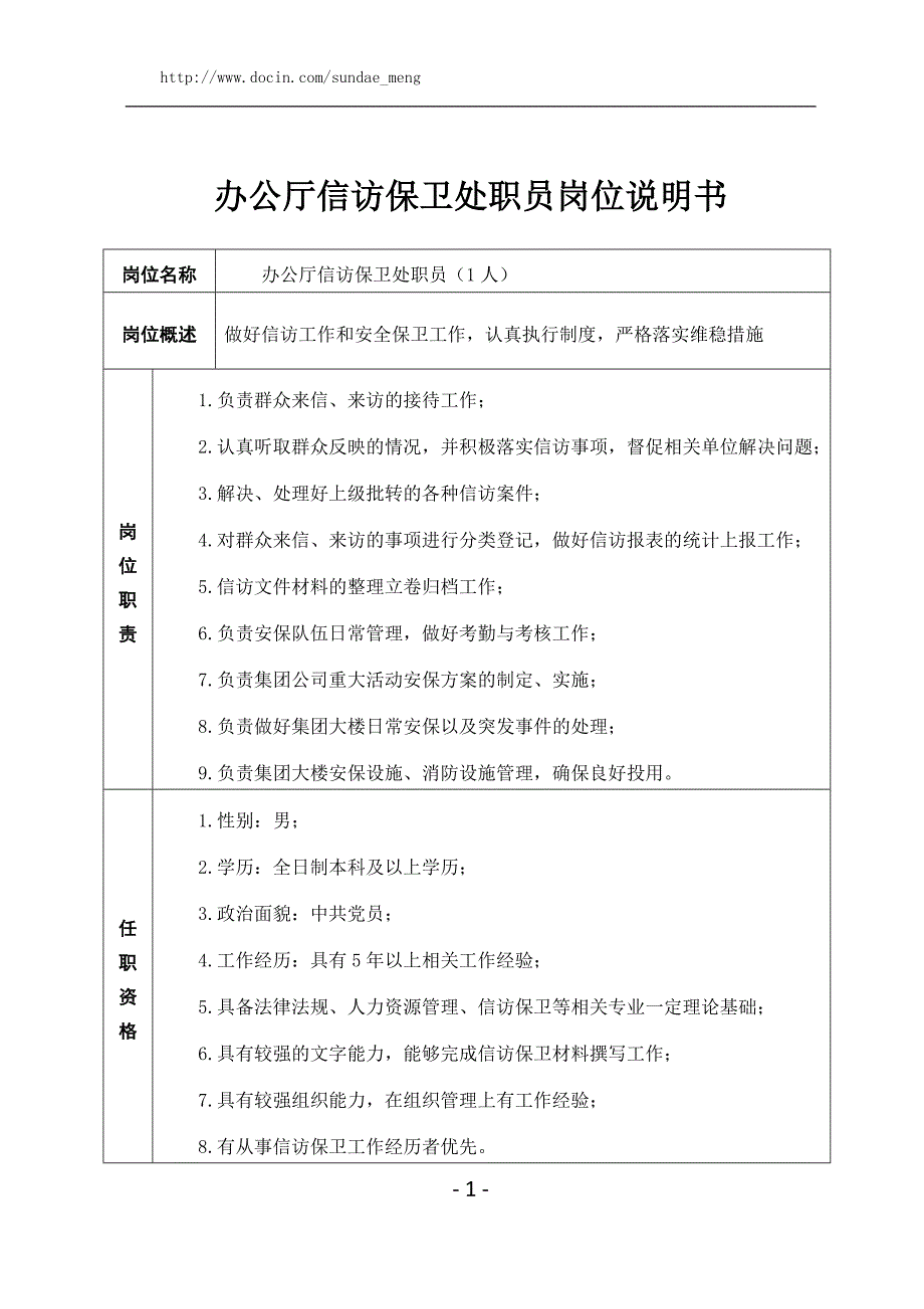 【企业】集团公司各部门岗位说明书范本汇总_第1页