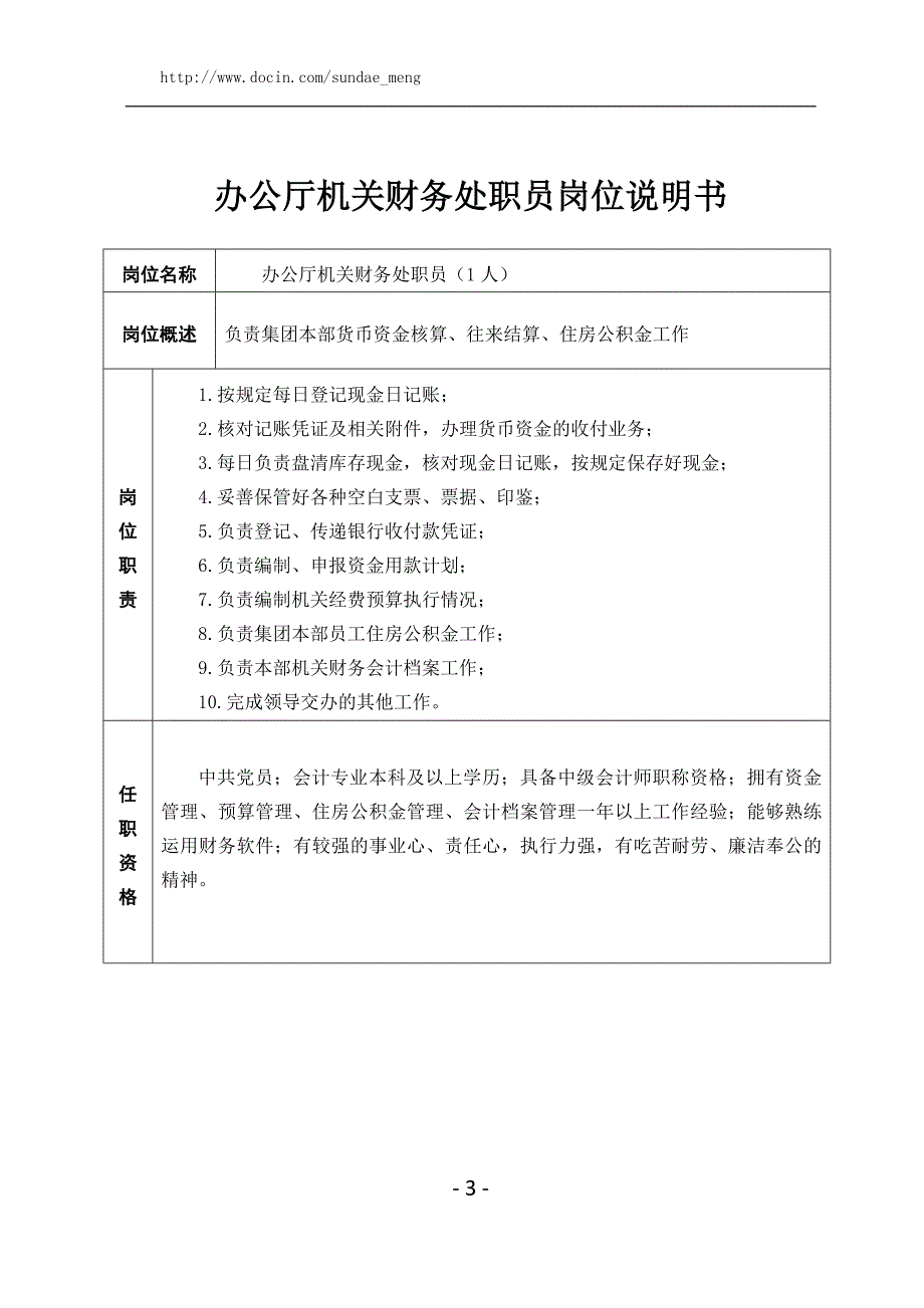 【企业】集团公司各部门岗位说明书范本汇总_第3页