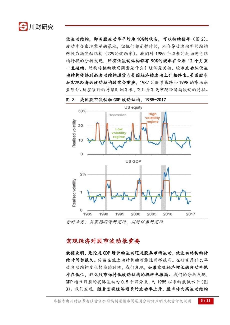 他山之石&#183;海外精译系列第112期：VIX指数可能将在低位持续较长时间_第5页