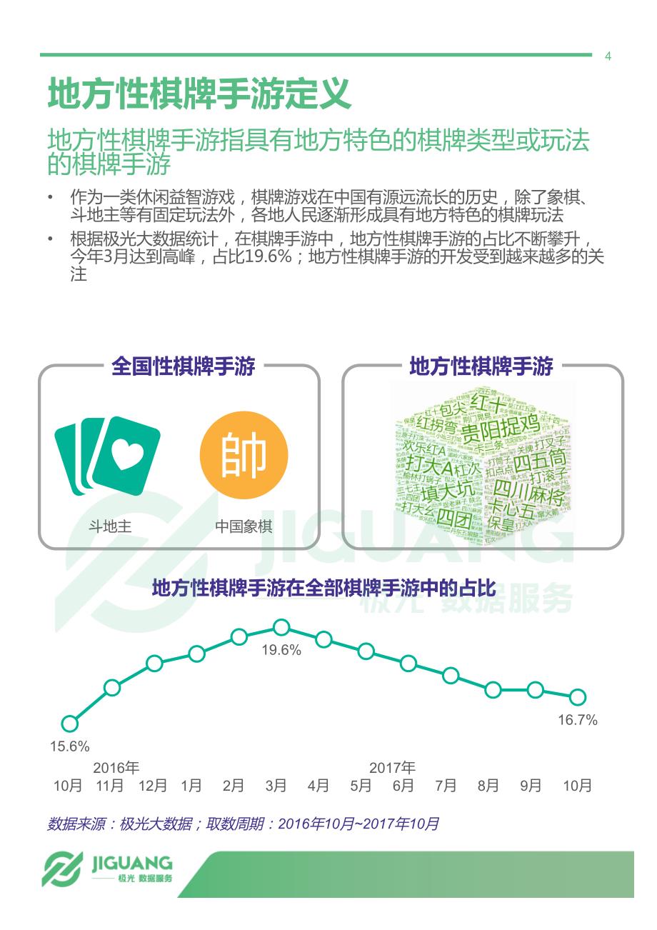 极光大数据-2017中国地方性棋牌手游行业研究报告_第4页