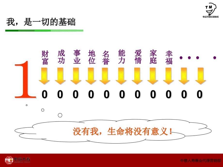 《乐安逸意外伤害保险介绍》_第5页