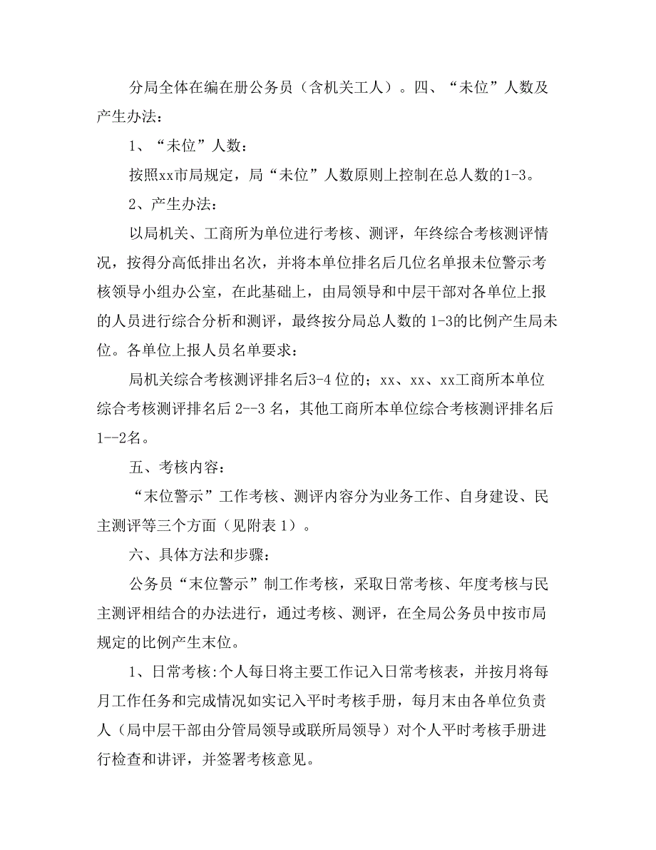 某工商分局公务员“末位警示”工作实施意见_第2页