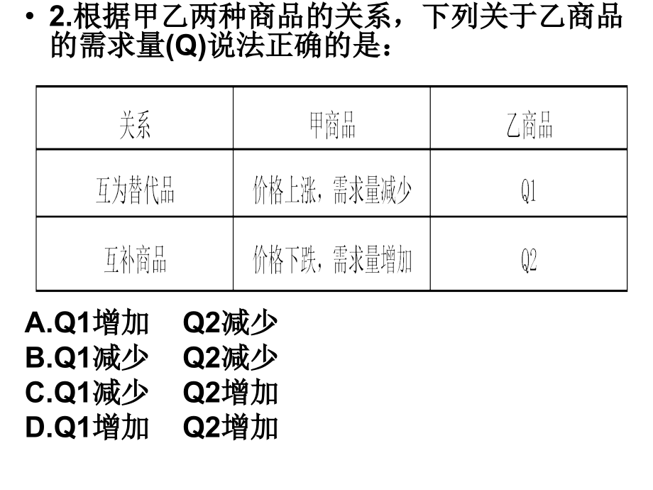 2013年冲刺选择题_第3页