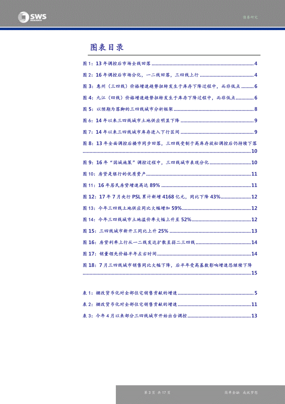 产业债行业比较体系专题之四：2013vs2016，三四线房地产为什么冰火两重天？_第3页