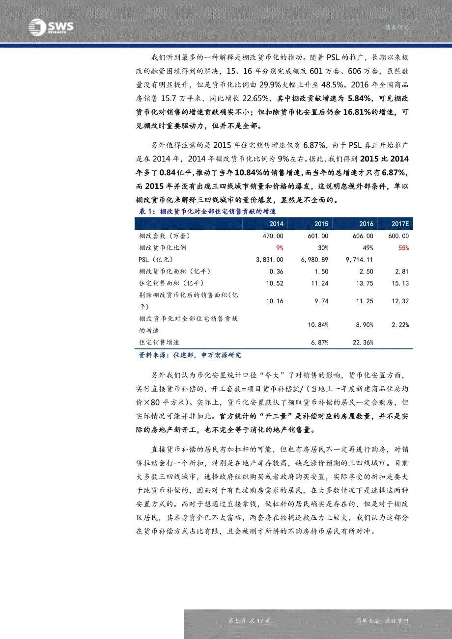 产业债行业比较体系专题之四：2013vs2016，三四线房地产为什么冰火两重天？_第5页