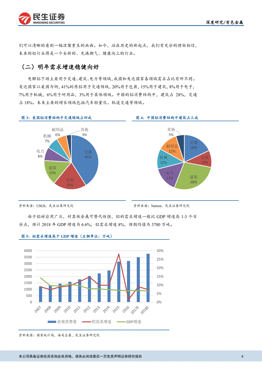 有色金属行业深度报告：明年供给有缺口，铝价有望再上涨_第4页