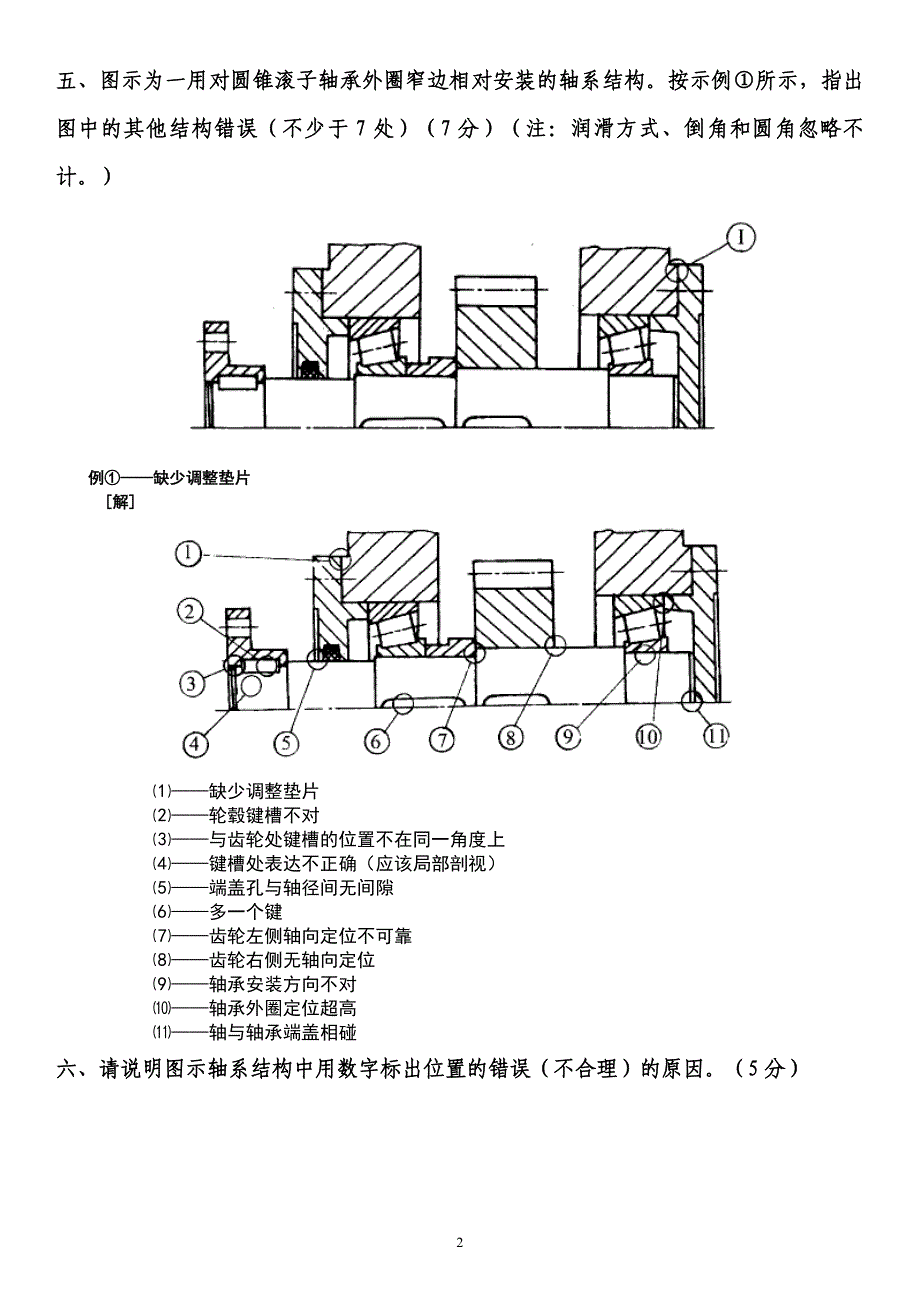 机械设计期末试题及答案及轴改错题总结_第2页