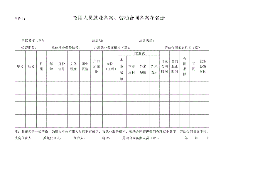 招用人员就业备案、劳动合同备案花名册_第1页