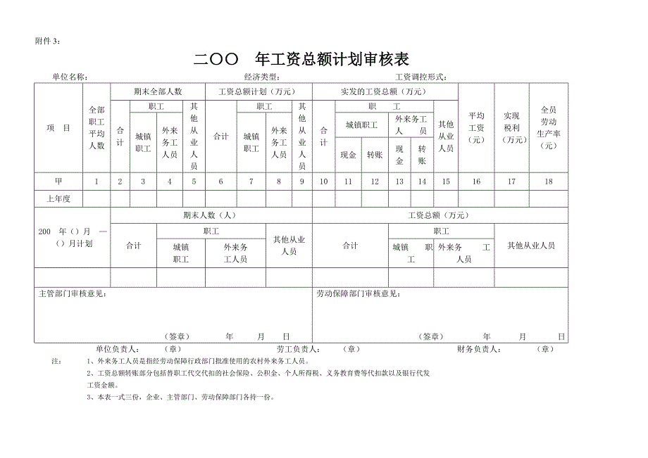 招用人员就业备案、劳动合同备案花名册_第3页