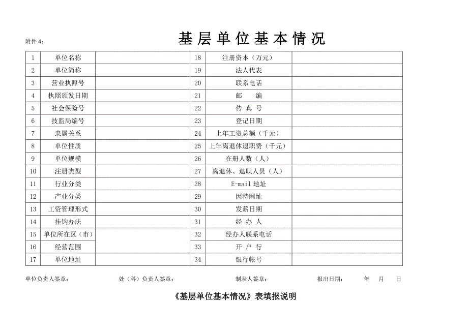 招用人员就业备案、劳动合同备案花名册_第4页