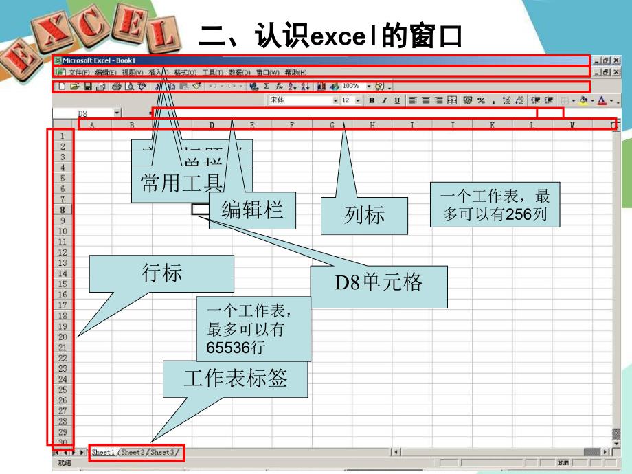 《第二节　Excel的基本操作课件》初中信息技术甘教课标版七年级下册课件51839.ppt_第4页