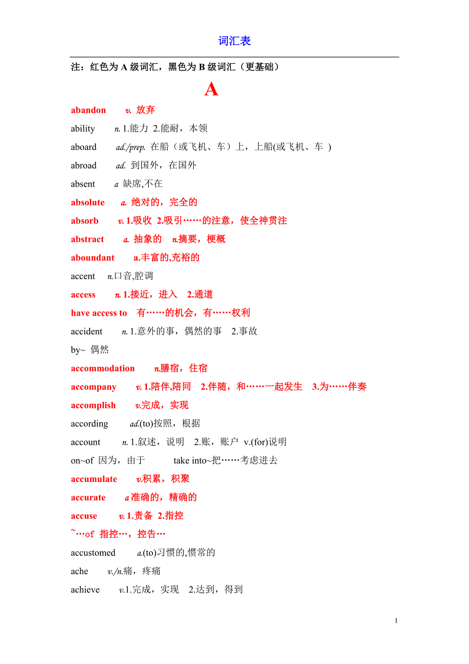英语A级词汇词汇表_第1页