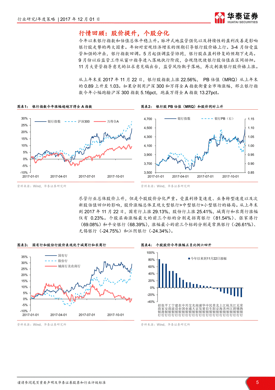 2018年银行业策略报告：不破不立严监管，稳扎稳打推转型_第4页